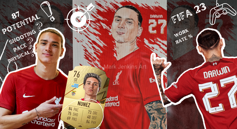 Predicting Darwin Núñez's Liverpool FIFA 23 Rating