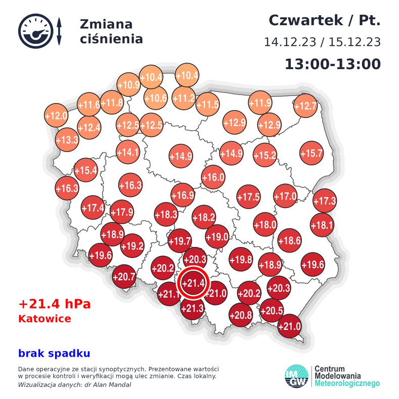 W ciągu ostatniej doby nastąpił gwałtowny wzrost ciśnienia