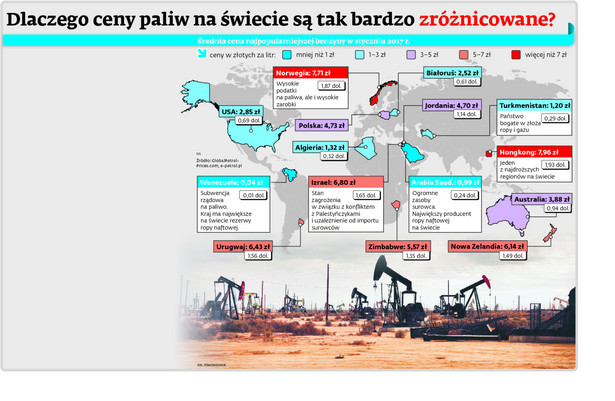 Średnia cena najpopularniejszej benzyny w styczniu 2017 r.