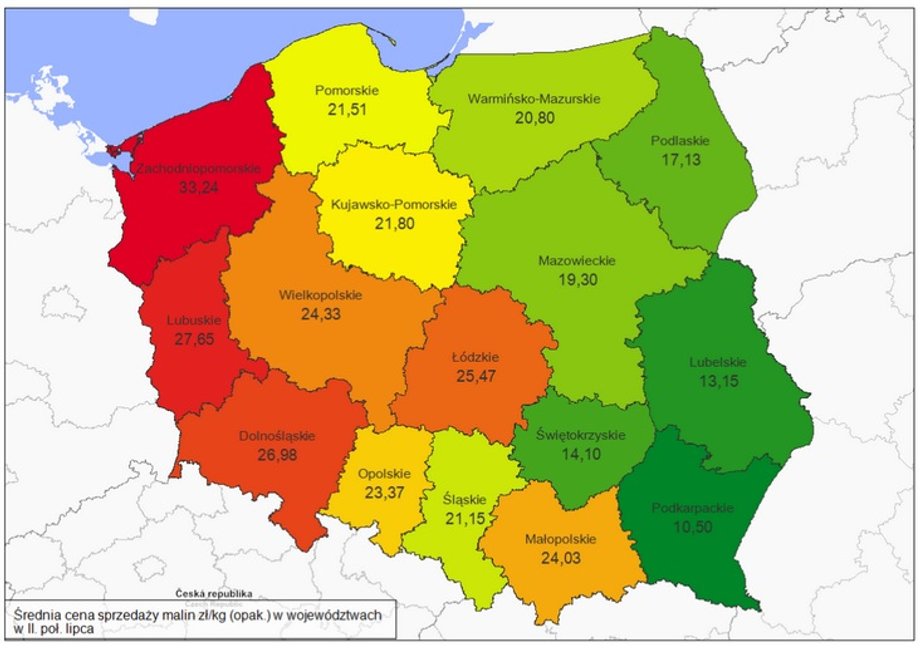 Średnie ceny malin w II połowie lipca 2018 roku