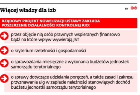 Więcej władzy dla izb