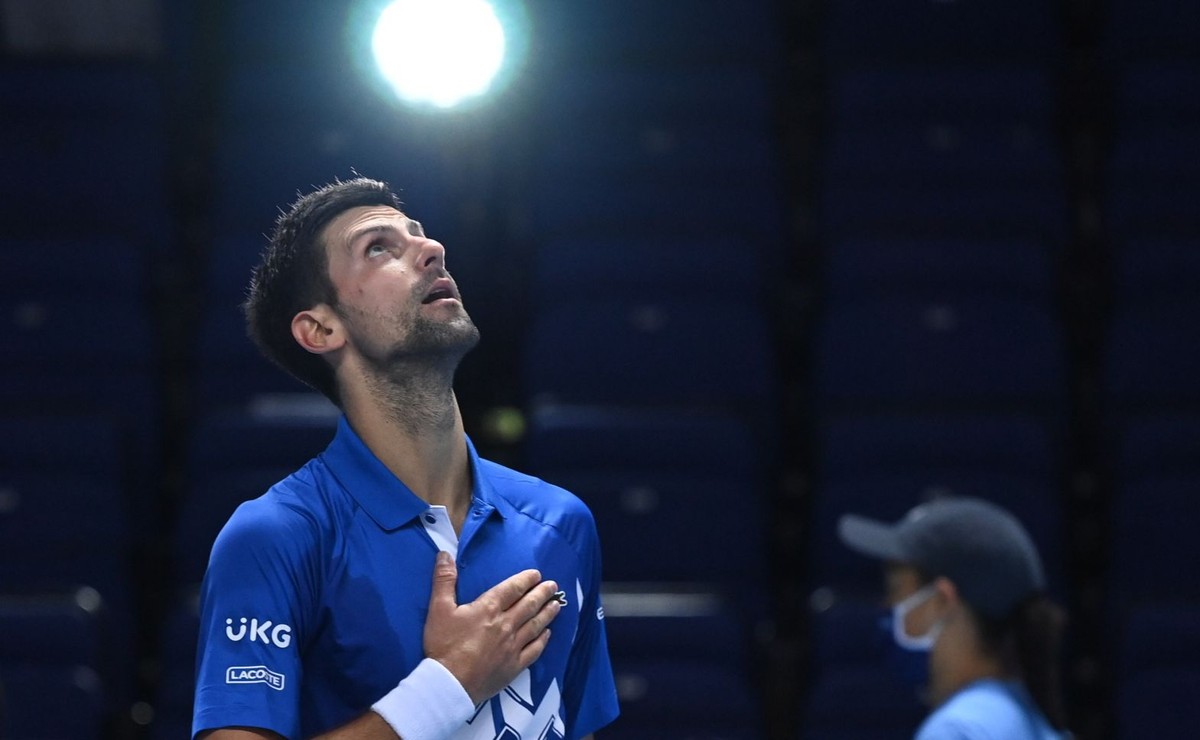 Novak Djokovic