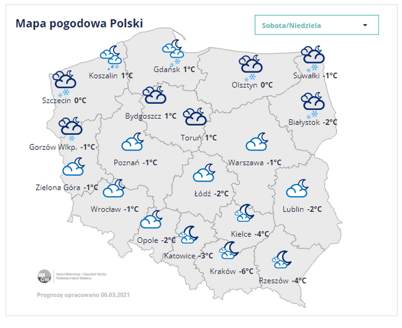 Pogoda Na Niedziele 7 Marca 2021 R Wiadomosci