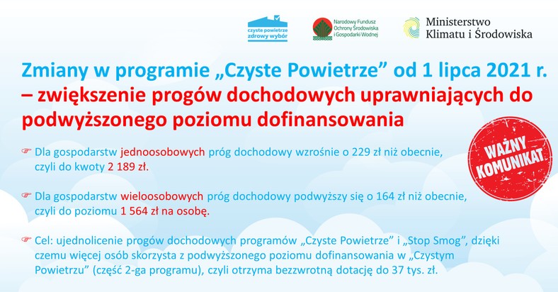 Zmiany w programie Czyste Powietrze od 1 lipca 2021 - zwiększenie progów dochodowych