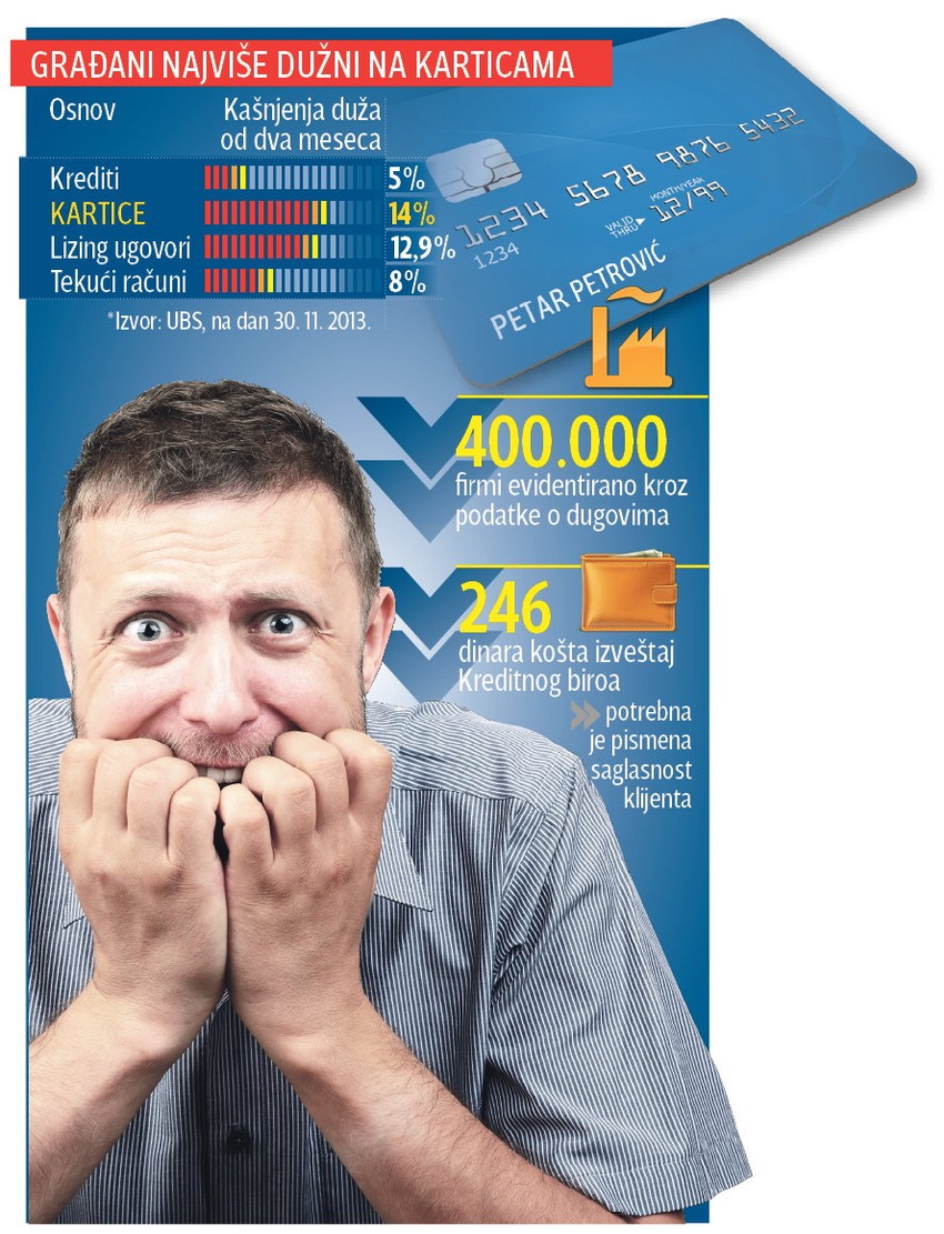 Klikni za uvećanje (+)