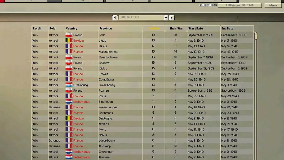 Galeria Hearts of Iron II 