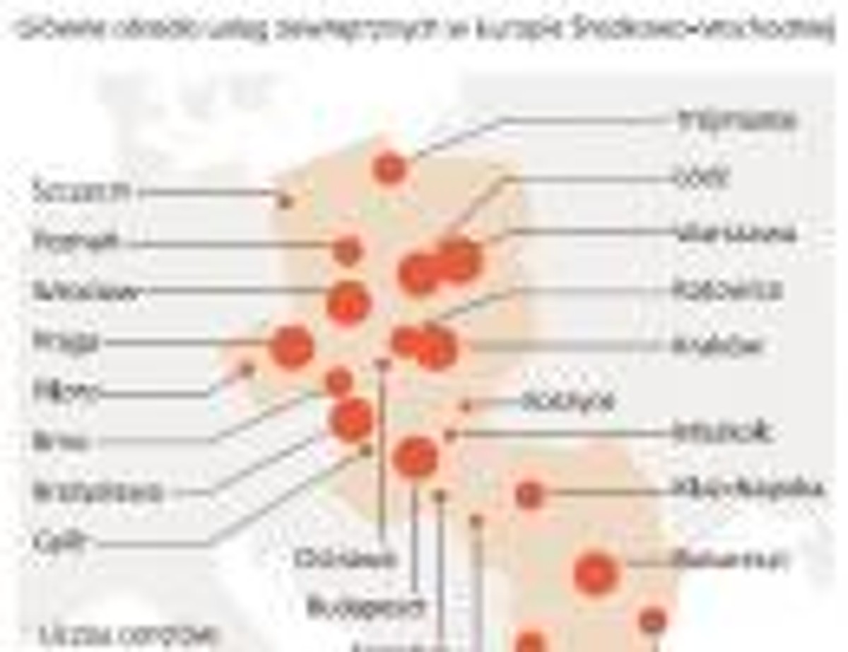 Główne ośrodki outsourcingu w Europie Środkowej