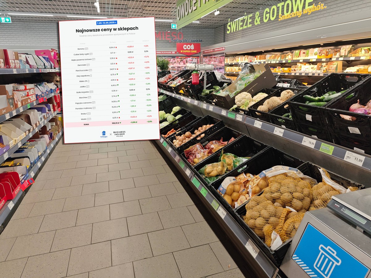 Coraz lepsze wieści. Zakupy wyraźnie tańsze [Koszyk zakupowy Business Insidera i aplikacji PanParagon]