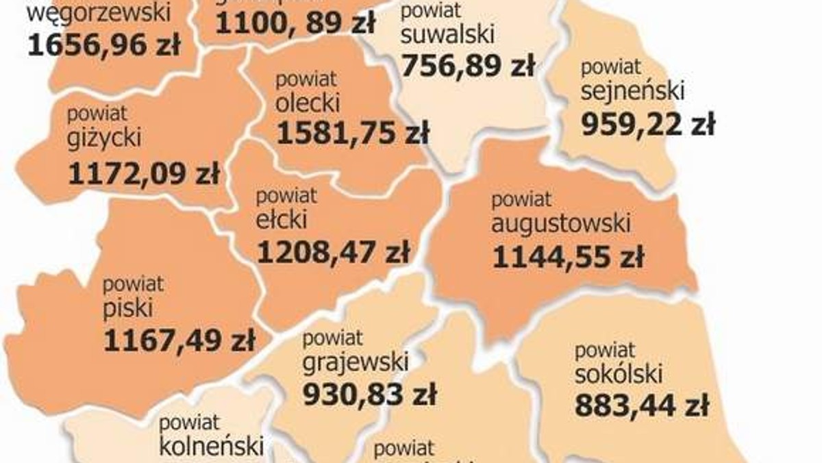 Powiaty, jak żadne inne jednostki samorządu terytorialnego, zdane są na łaskę i niełaskę budżetu państwa. Wyjątkiem są miasta na prawach powiatu - podaje "Gazeta Współczesna".