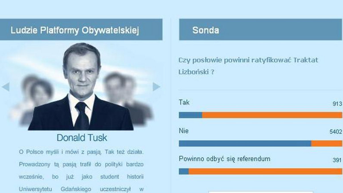 Zaskakujące wyniki przynosi sonda zamieszczona na stronach internetowych Platformy Obywatelskiej. Na pytanie czy posłowie powinni ratyfikować Traktat Lizboński, odpowiedź internautów jest inna niż stanowisko Platformy Obywatelskiej.