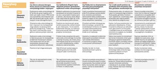 Polityczne „nie” dla wydłużenia wieku emerytalnego