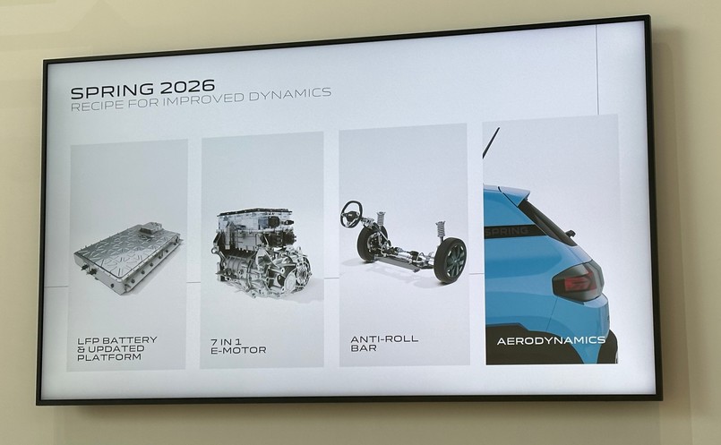 Nowa Dacia Spring 2026