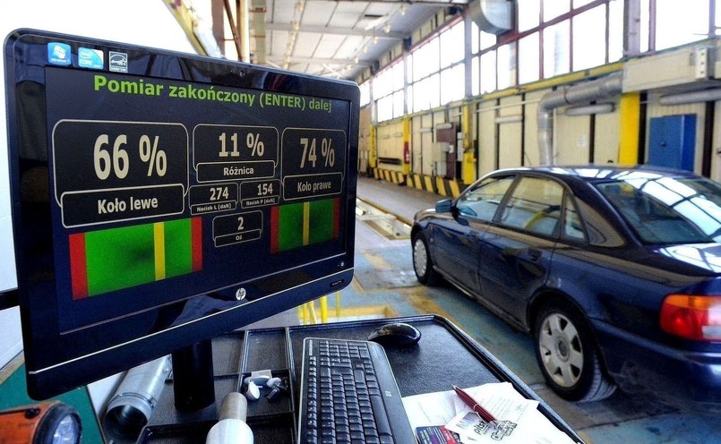 Badanie techniczne auta