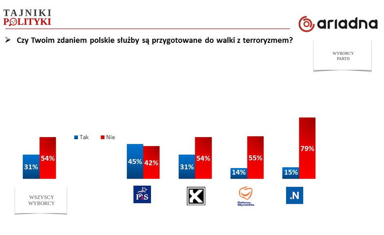 Rys. 5., fot. www.tajnikipolityki.pl