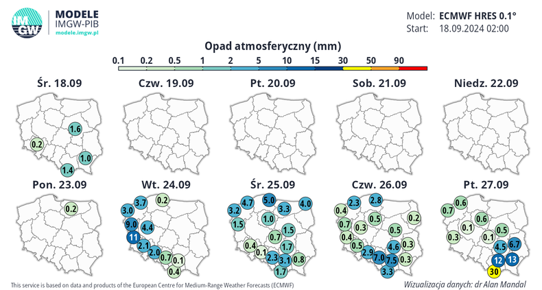 Przed nami długi okres suchej pogody