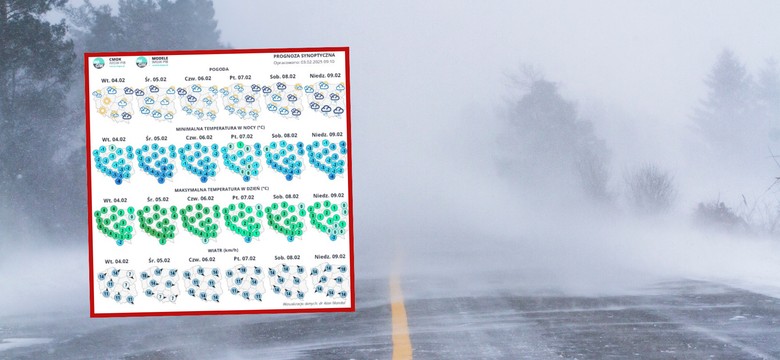 Zima znowu uderzy? Od czwartku kolejna zmiana pogody