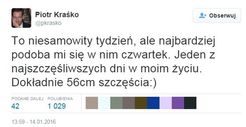 Piotr Kraśko został po raz trzeci ojcem