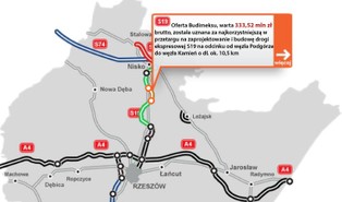 Budimeks wybuduje drogę ekspresową S19