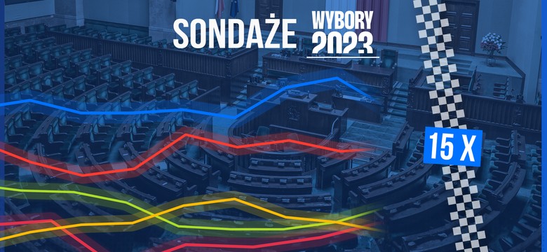 Multisondaż. Ostatnie wyniki sondaży przed ciszą wyborczą [TABELA]