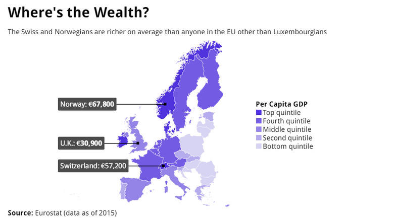 PKB per capita w Europie