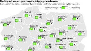 Dyskryminowani pracownicy ścigają pracodawców