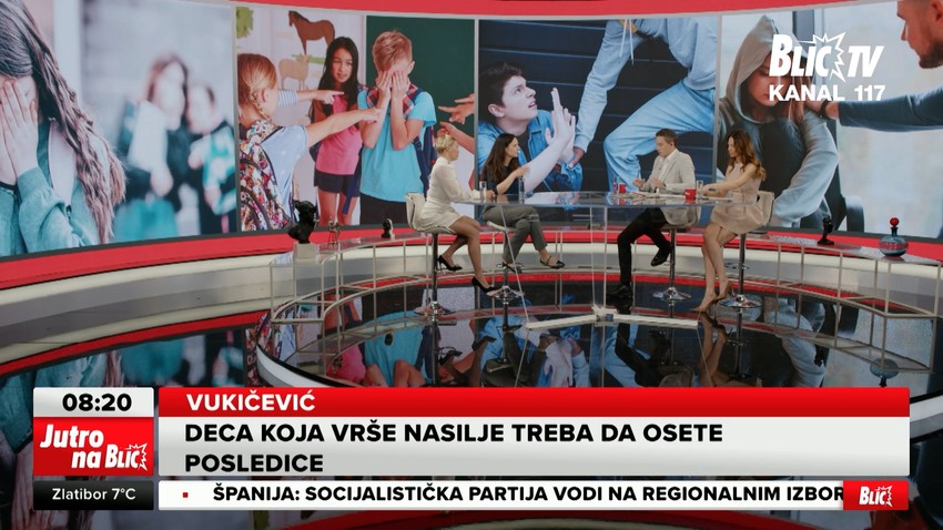 Jutro na Blic, prevencija vršnjačkog nasilja