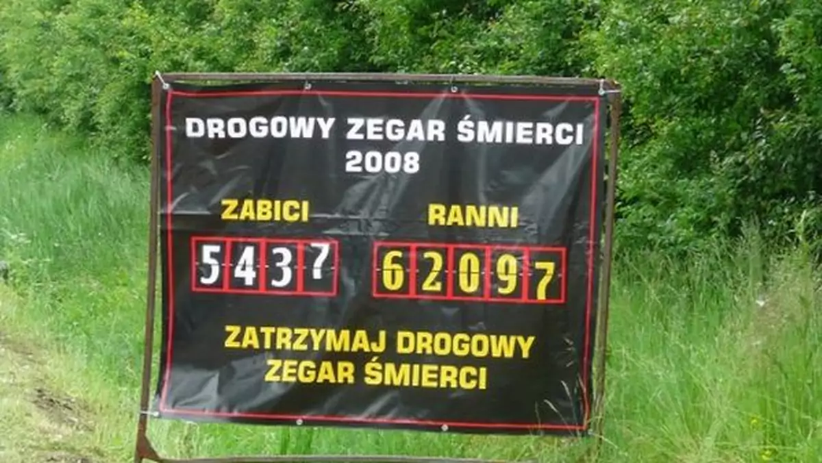 Zegar śmierci