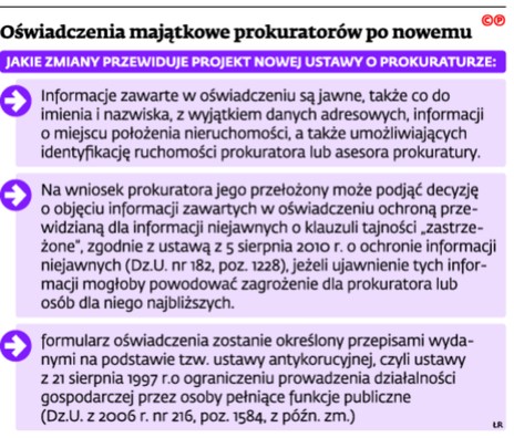 Oświadczenia majątkowe prokuratorów po nowemu