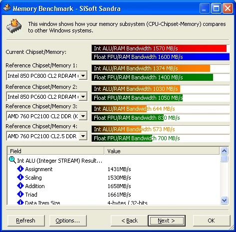 Memory Benchmark