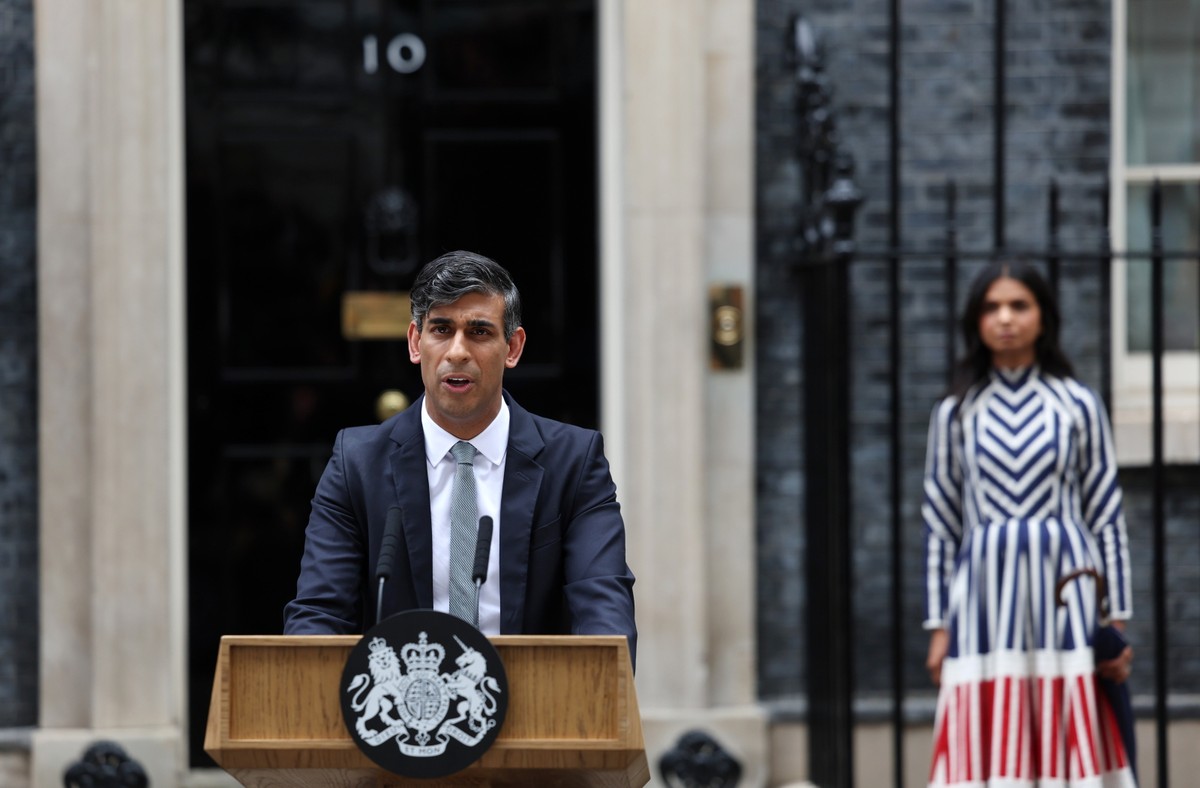 Rishi Sunak