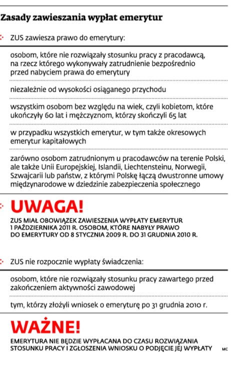 Zasady zawieszania wypłat emerytur