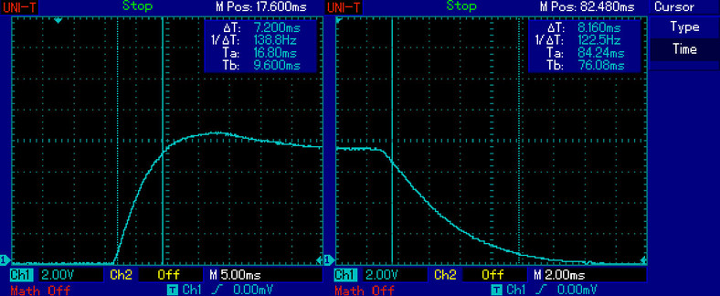 Dell UltraSharp U4320Q - czas reakcji matrycy 