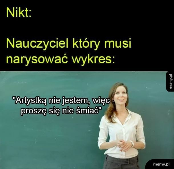 Dzień Nauczyciela oczami internautów. Oto najlepsze memy