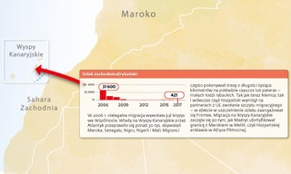 Twierdza Europa, czyli jak polityka migracyna dzieli Europę