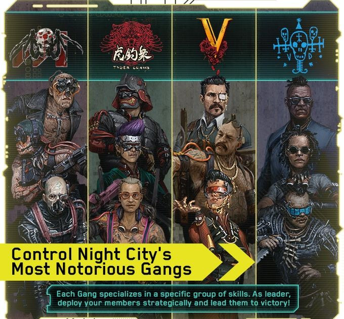 Cyberpunk 2077: Gangs of Night City — gangi dostępne w grze