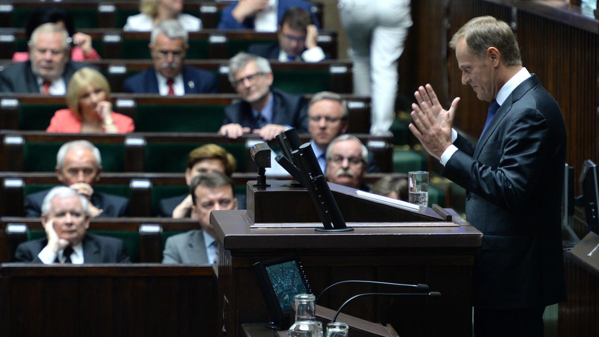 Doszło do licytacji dwóch największych partii, a jedynobrzucanie się błotem - tak o wystąpieniach prezesa PiS Jarosława Kaczyńskiego oraz premiera Donalda Tuska w debacie nad wotum nieufności dla rządu mówią politycy SLD i TR. Według PiS premier uciekł od stawianych zarzutów. "Replay sprzed roku" - ocenia PO.