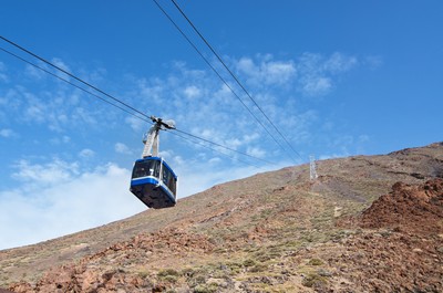 Polskie Koleje Linowe: Mid Europa Partners chce konkurować z TMR, a potem się wycofać