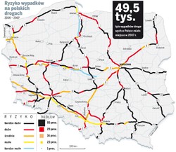 Polskie drogi najgorsze w Europie
