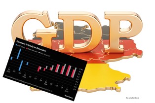 Druga recesja nie do uniknięcia? To nie koniec problemów dla Niemiec