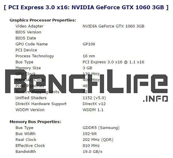 Údajné parametre GeForce GTX 1060 s 3 GB VRAM