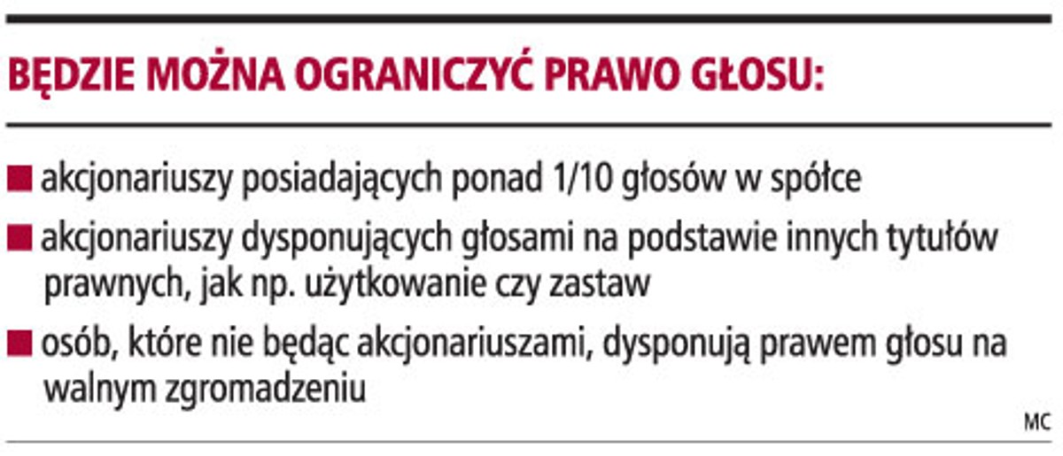 Będzie można ograniczyć prawo głosu