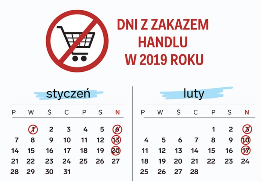 Zakaz handlu w niedzielę 6 stycznia 2019. Czy sklepy będą zamknięte?