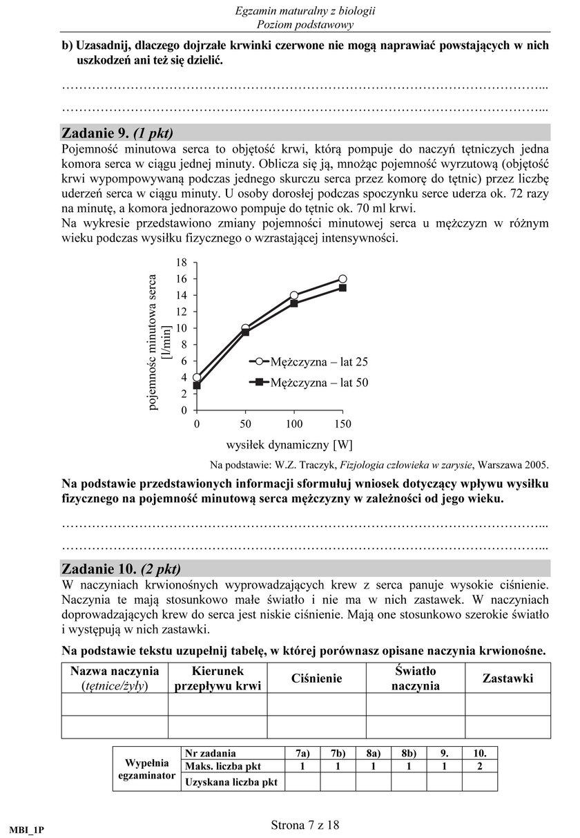 Matura 2017 biologia. Arkusze maturalne CKE