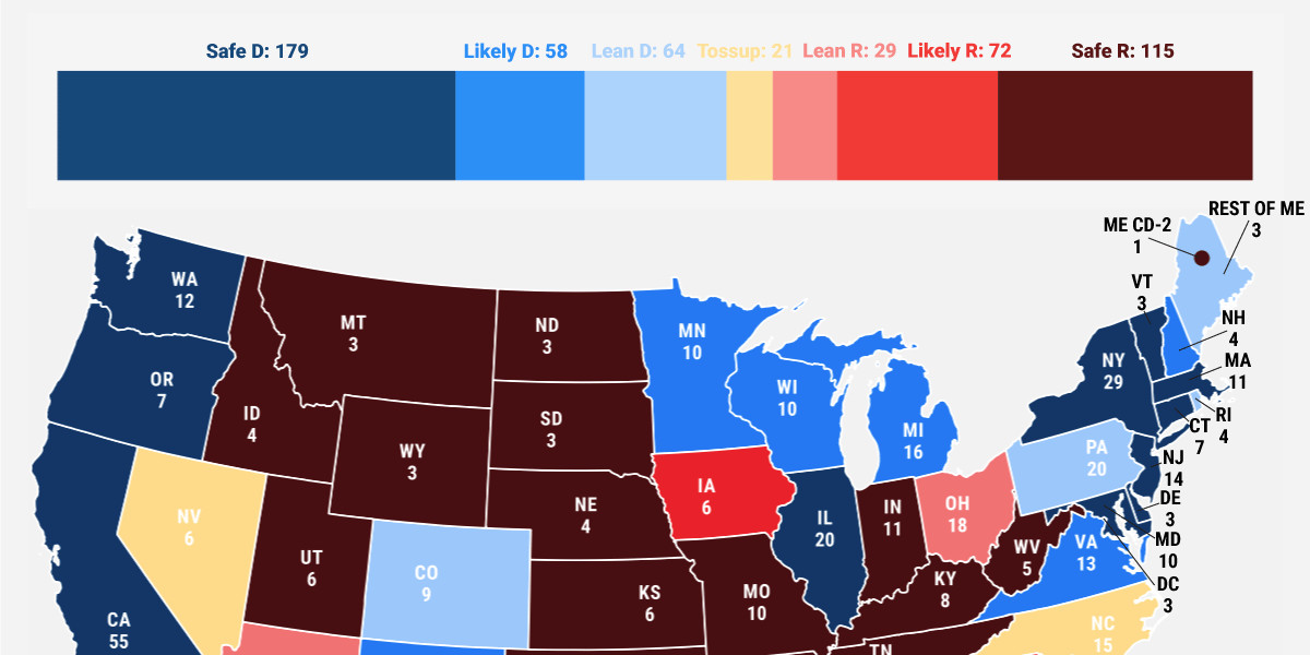 THE BUSINESS INSIDER ELECTORAL PROJECTION