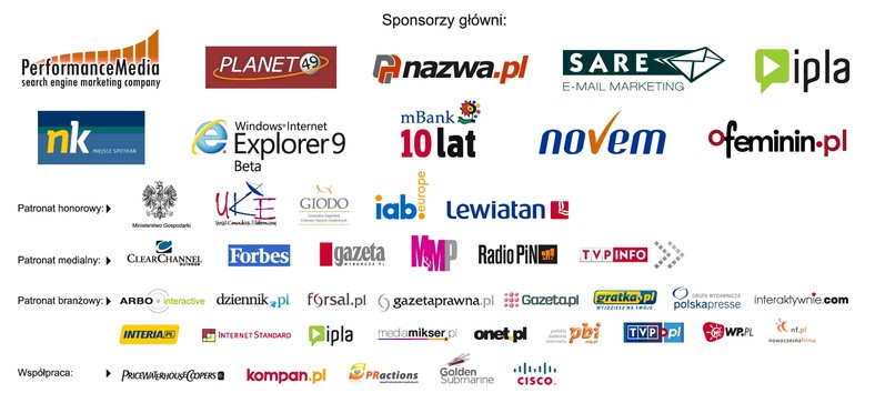 Sponsorzy i patroni FORUM IAB 2010