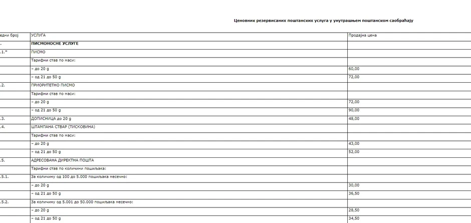 Nove cene objavljene u Službenom glasniku