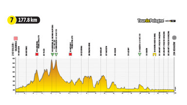 Tour de Pologne 2022 - 7. etap: Valsir, Skawina - Kraków (177,8 km