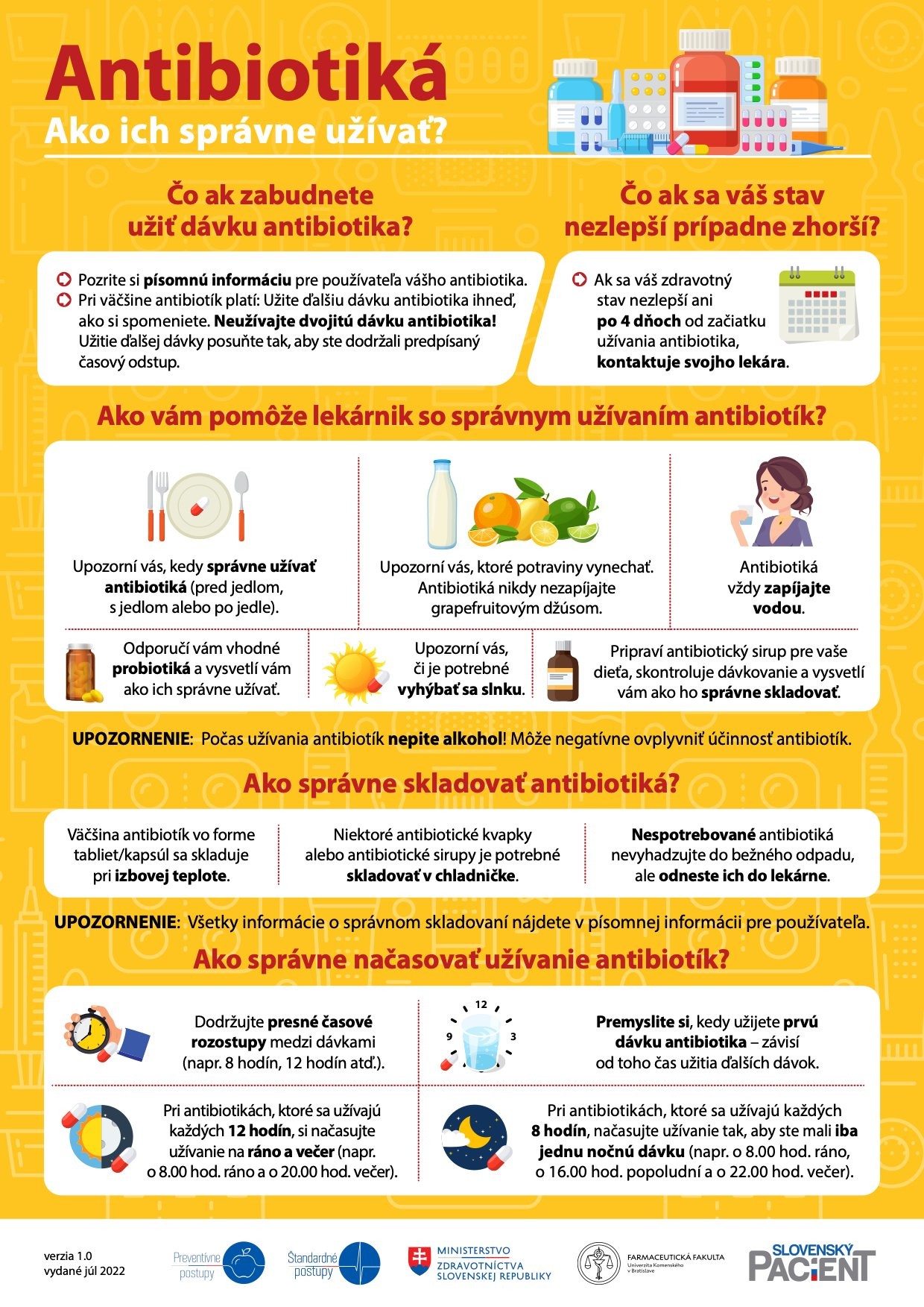 Ako správne užívať antibiotiká?