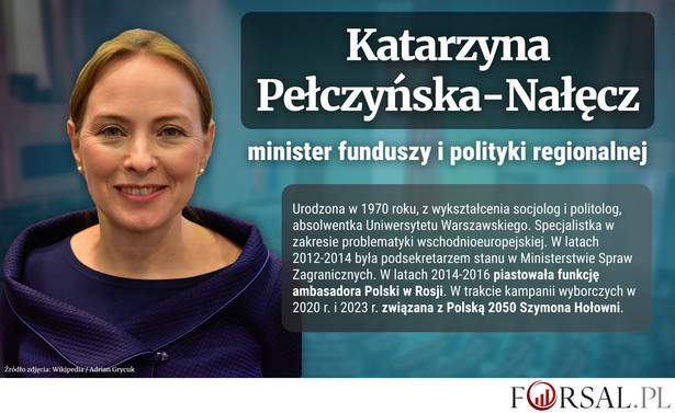 Katarzyna Pełczyńska-Nałęcz