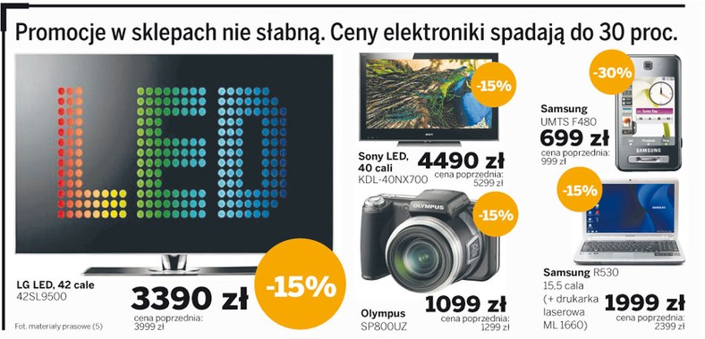 Promocje w sklepach nie słabną. Ceny elektroniki spadają do 30 proc.